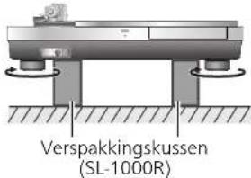 TECHNICS SHTB10 - Aandacht - 1