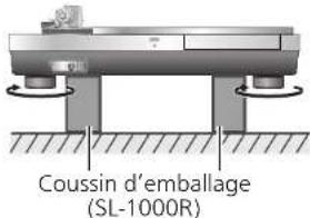 TECHNICS SHTB10 - Attention - 1