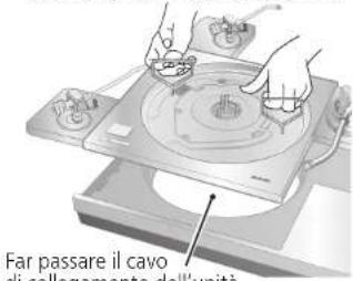 TECHNICS SHTB10 - Montaggio della base per braccio sul riproduktore (continua) - 2