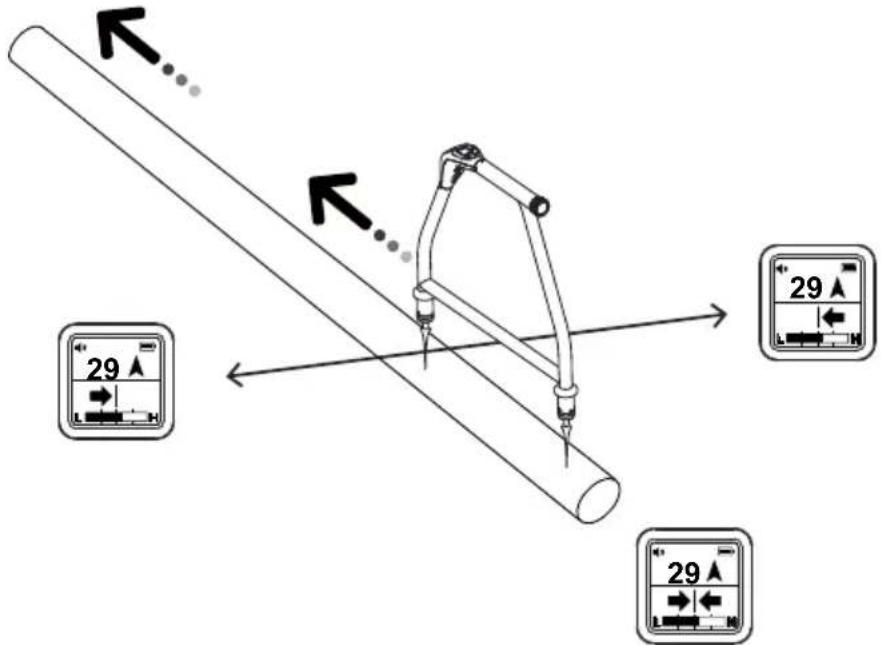 Amprobe AF600 - Nota: - 1