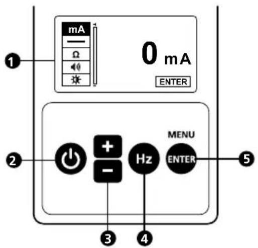 Amprobe AF600 - Transmitter Controls and Connections - 1