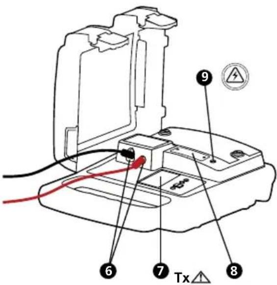 Amprobe AF600 - Commandes et raccordements du transmetteur - 2