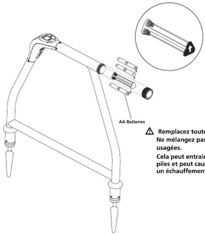 Amprobe AF600 - Accéder aux piles - 1