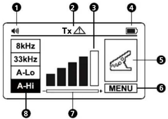 Amprobe AF600 - Transmitter Display - 1