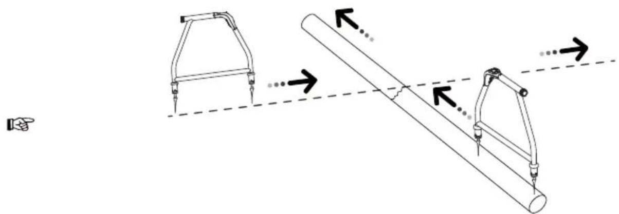 Amprobe AF600 - Nota: - 3