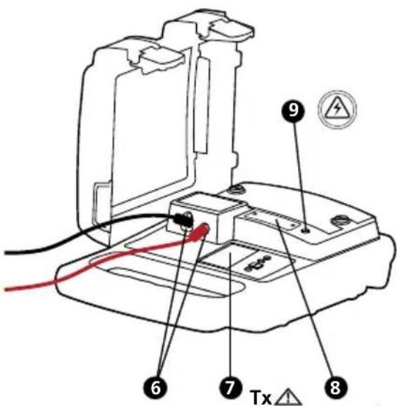 Amprobe AF600 - Transmitter Controls and Connections - 2