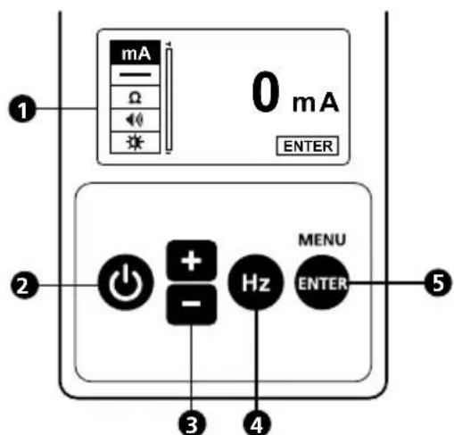 Amprobe AF600 - Commandes et raccordements du transmetteur - 1