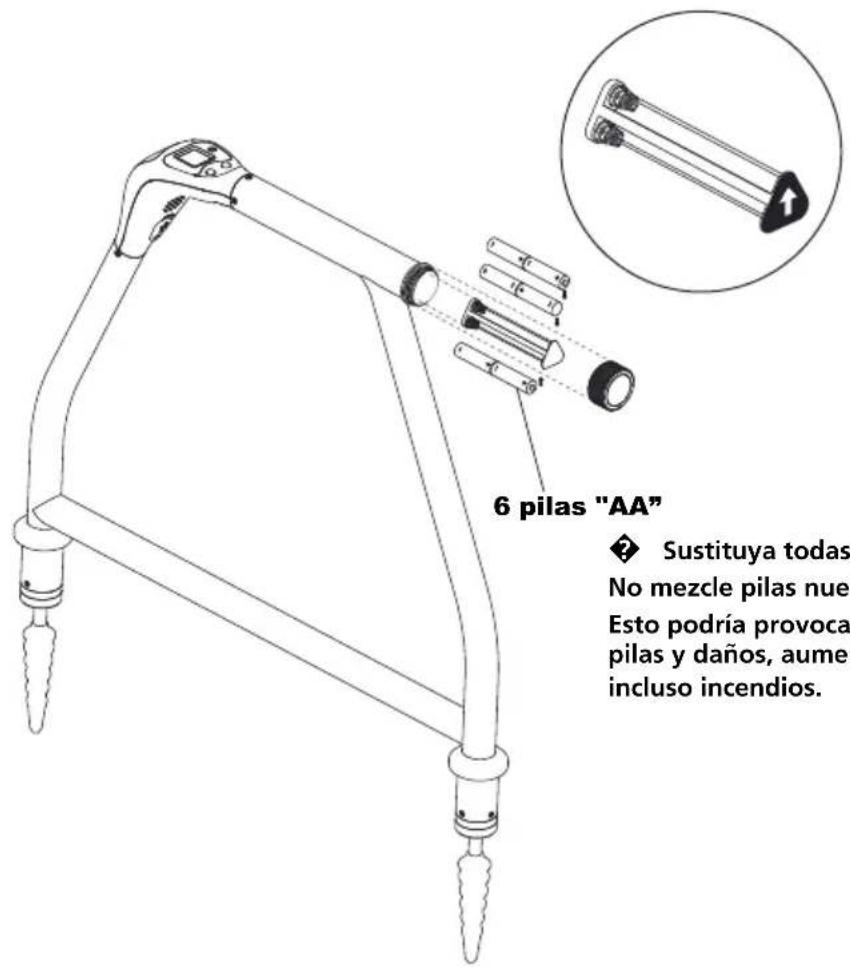Amprobe AF600 - Cómo acceder a las pilas - 1