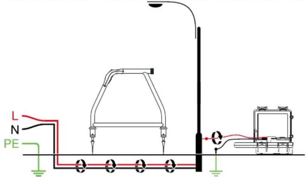 Amprobe AF600 - Preparing a Cable - 1