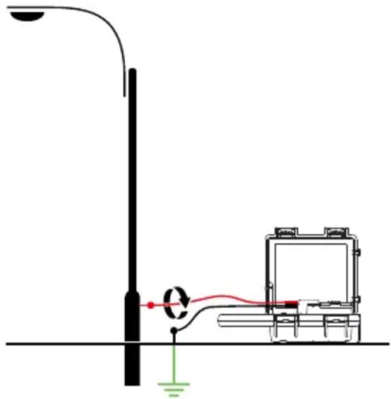Amprobe AF600 - Conexión del transmisor UAT-600-T - 1