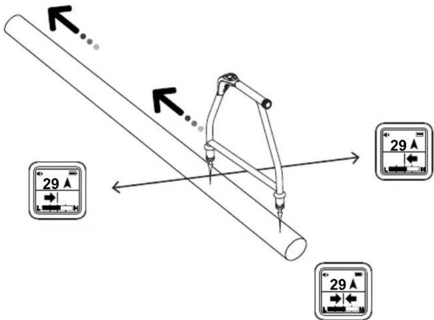Amprobe AF600 - Remarque: - 1