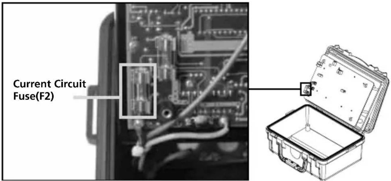 Amprobe MO100 - - Current Circuit Fuse - 1