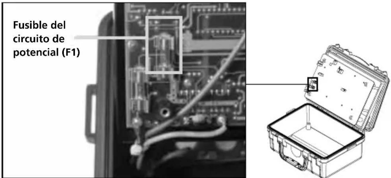 Amprobe MO100 - - Fusible del circuito de potencial - 1