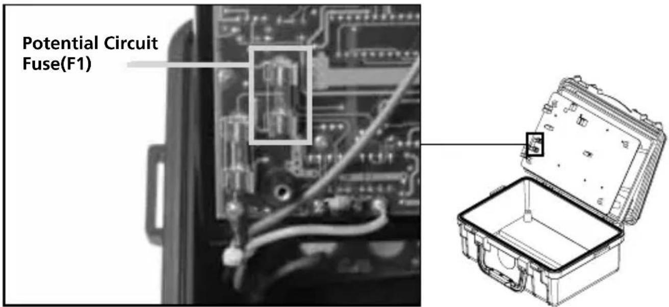 Amprobe MO100 - • Potential Circuit Fuse - 1