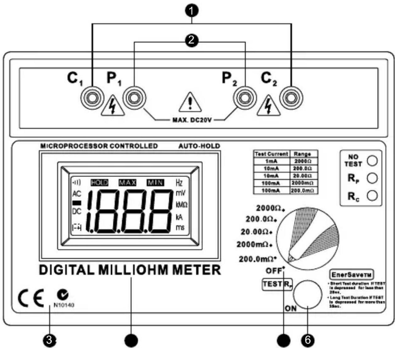Amprobe MO100 - Негарантийный ремонт и замена – Европа - 1
