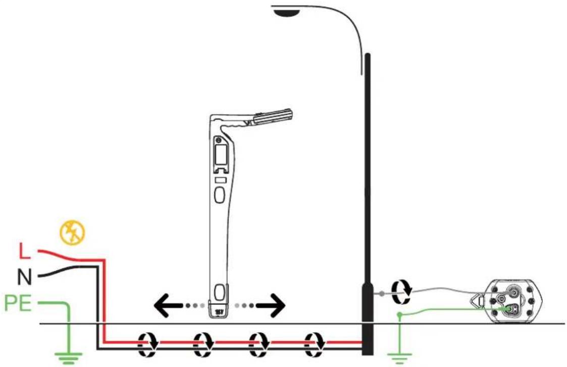 Amprobe UAT505 - ⚠ AVERTISSEMENT - 1