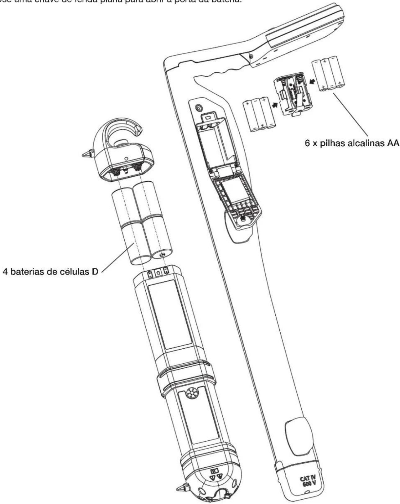 Amprobe UAT505 - Substituição das baterias - 1