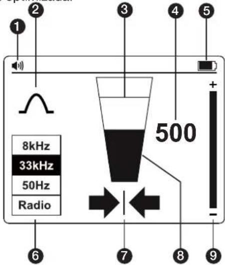 Amprobe UAT505 - Pantalla del Receptor - 1