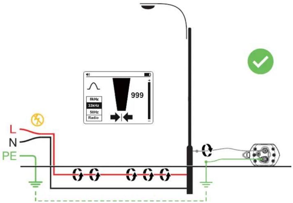 Amprobe UAT505 - AVISO - 3