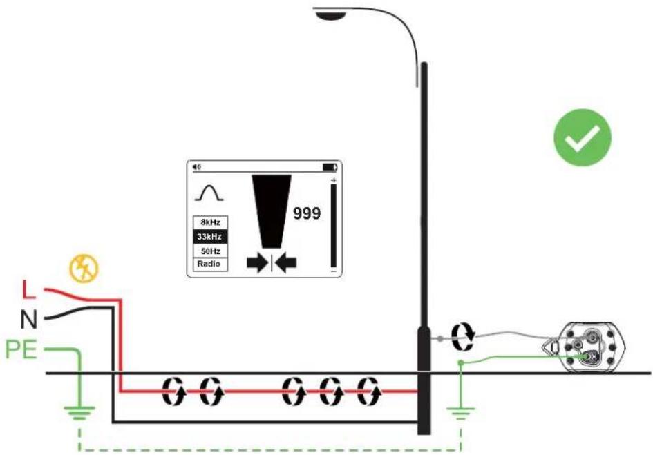 Amprobe UAT505 - ⚠ AVERTISSEMENT - 3