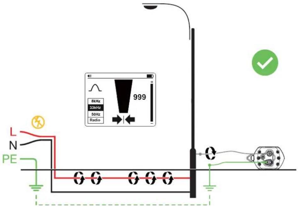 Amprobe UAT505 - ADVERTENCIA - 3