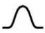 Amprobe UAT505 - Configuraciones de la antena - 1