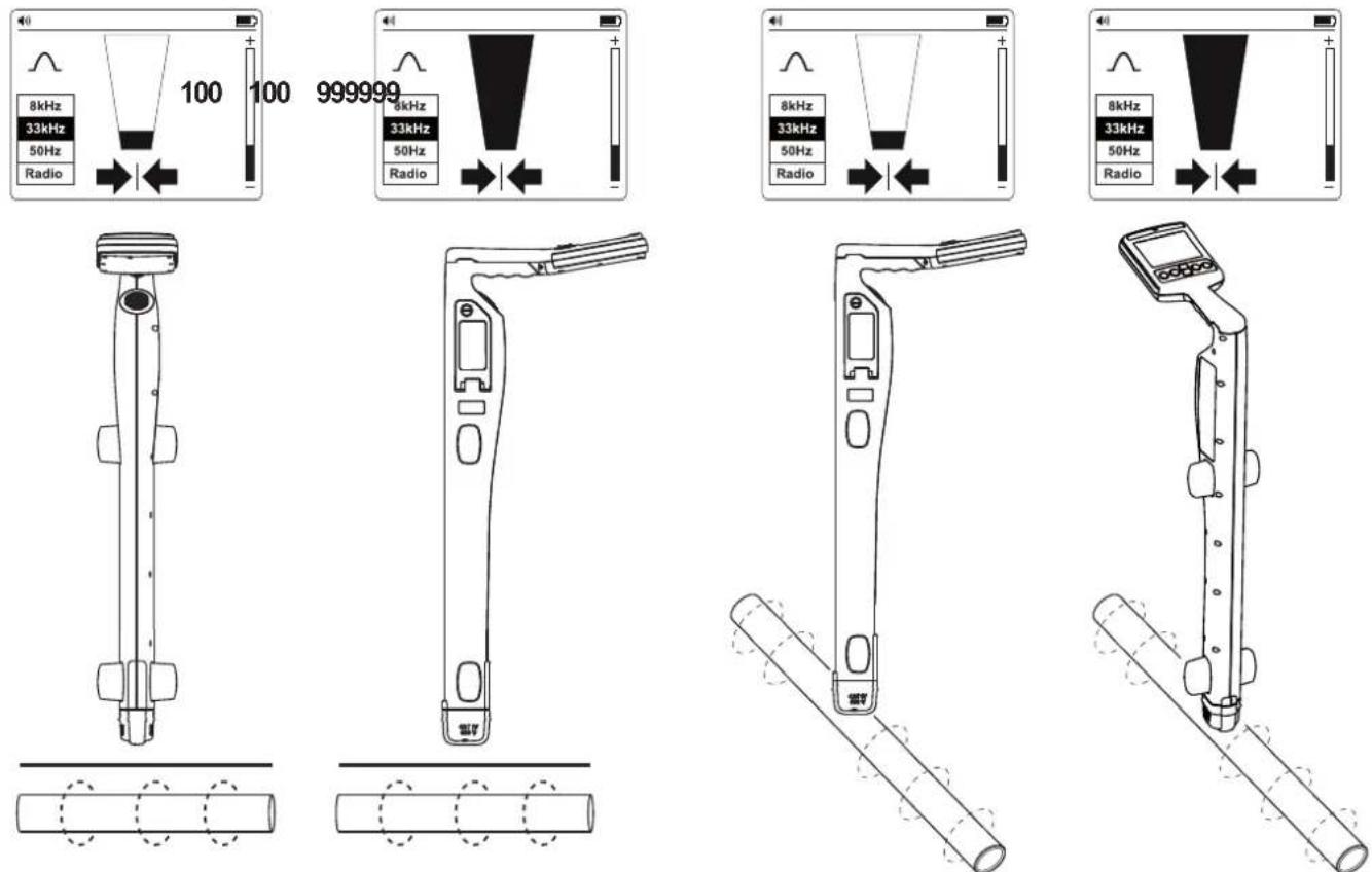 Amprobe UAT505 - Localisation du récepteur - 4