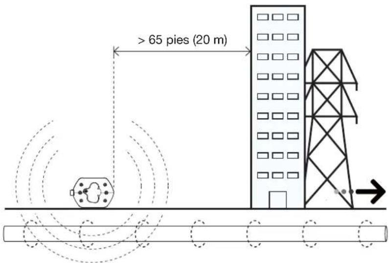 Amprobe UAT505 - Modo de inducción: Configuración del Transmisor - 1