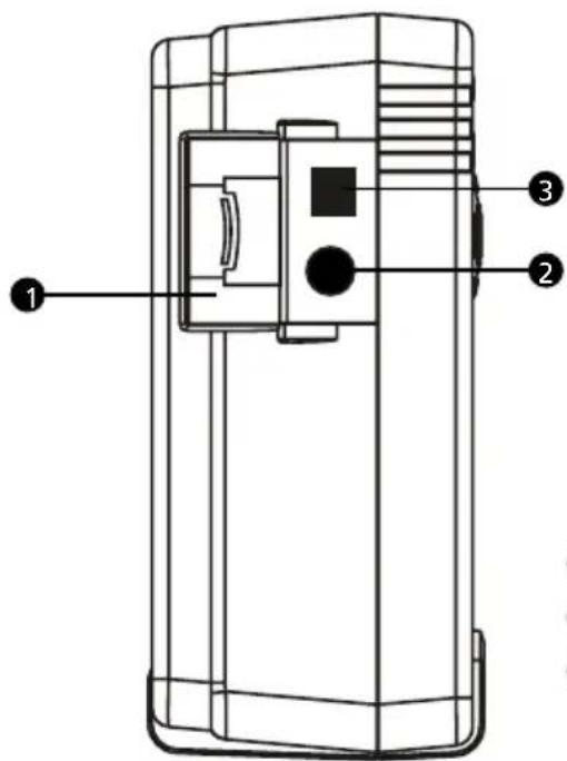 Amprobe AMB50 - Non-Warranty Repairs and Replacement – Europe - 3