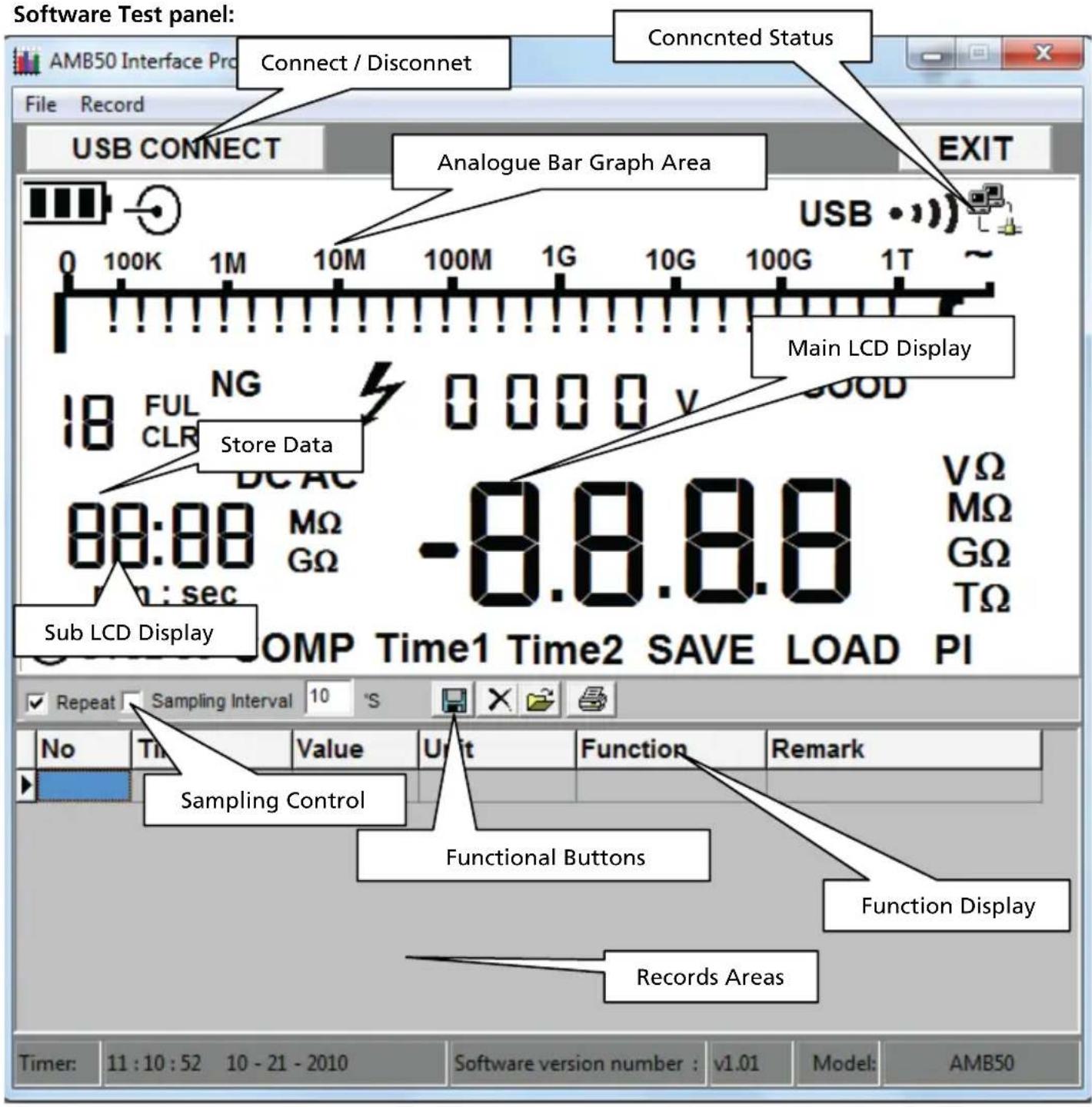Amprobe AMB50 - Get Started: - 1