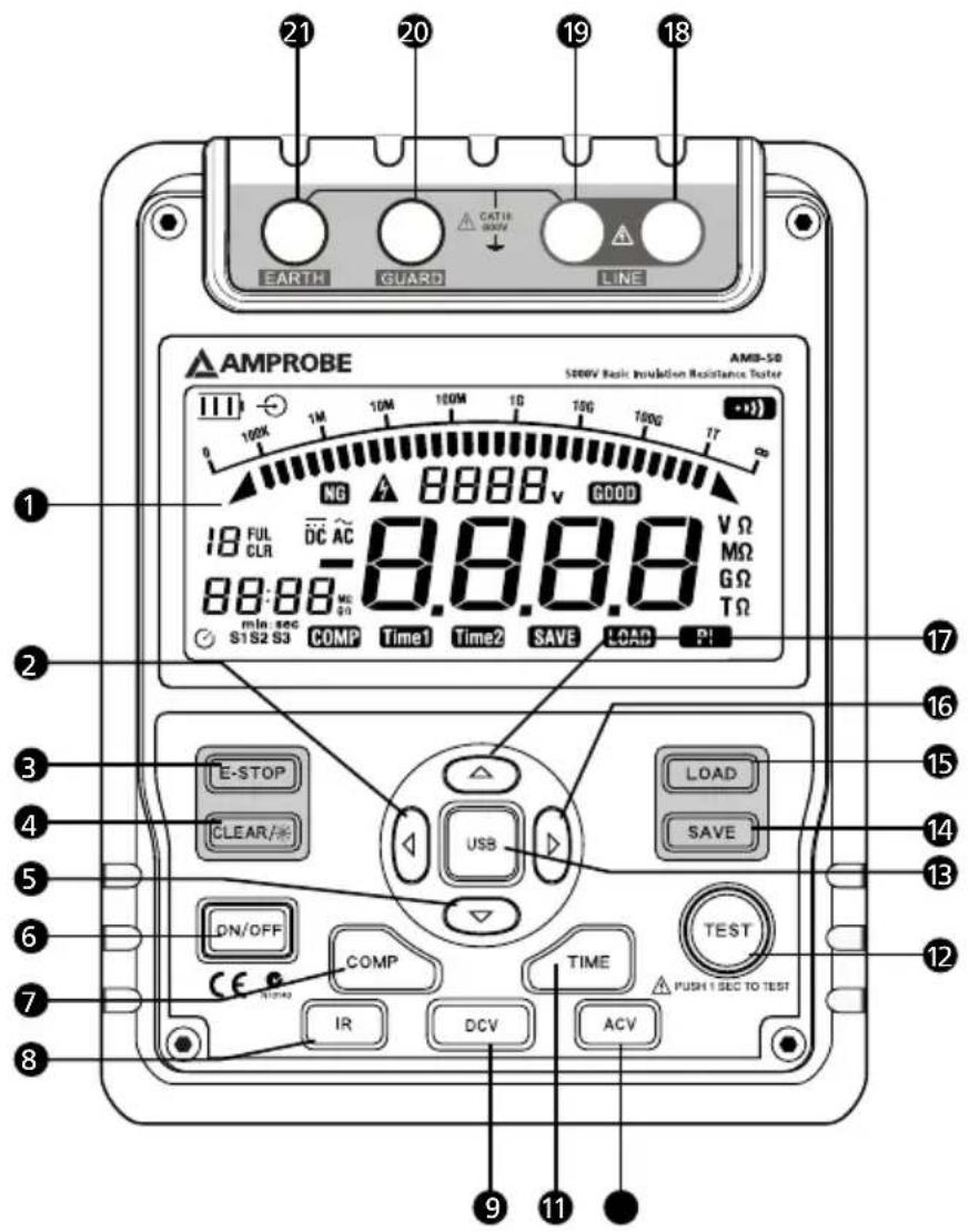 Amprobe AMB50 - Non-Warranty Repairs and Replacement – Europe - 1