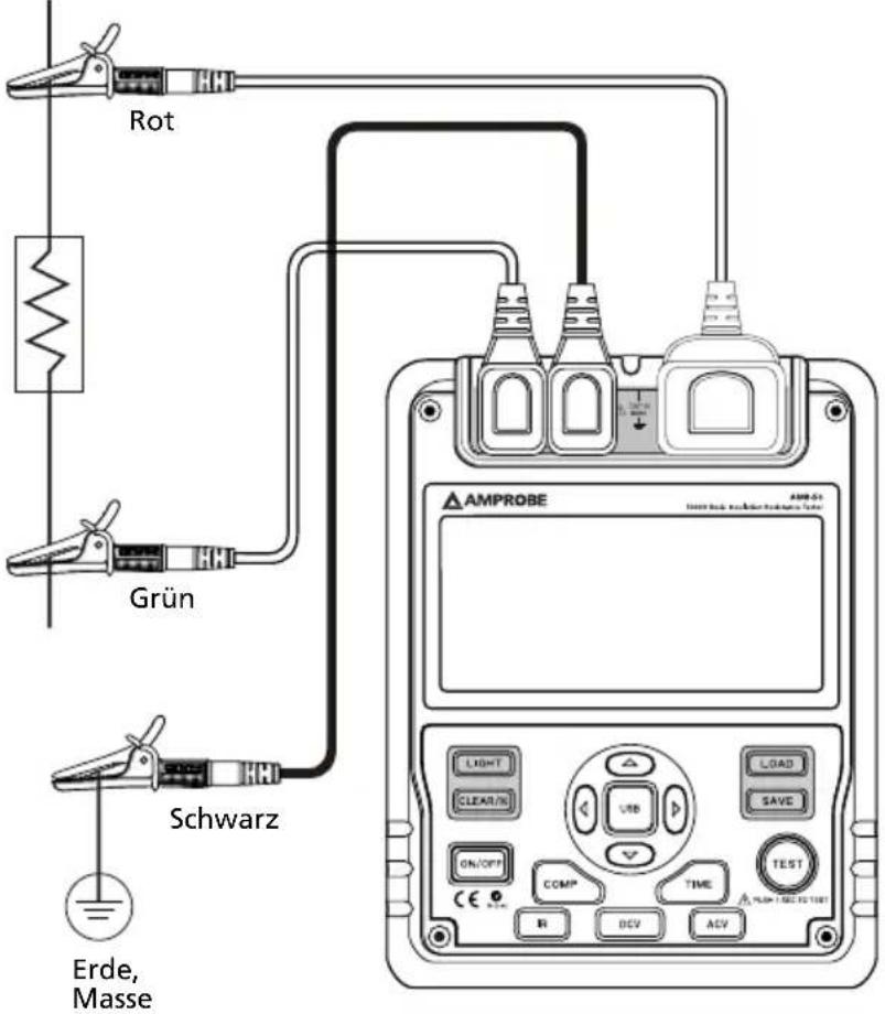 Amprobe AMB50 - Hinweis - 1