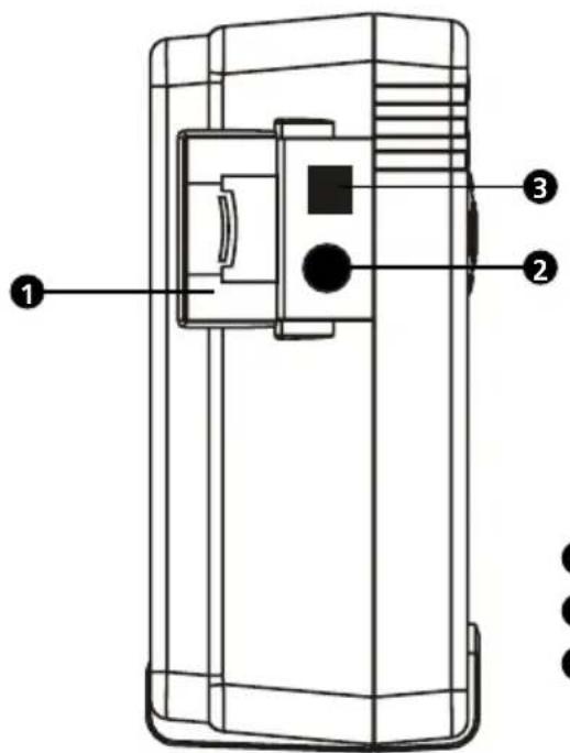 Amprobe AMB50 - Reparaciones y sustituciones no cubiertas por la garantía – Europa - 3