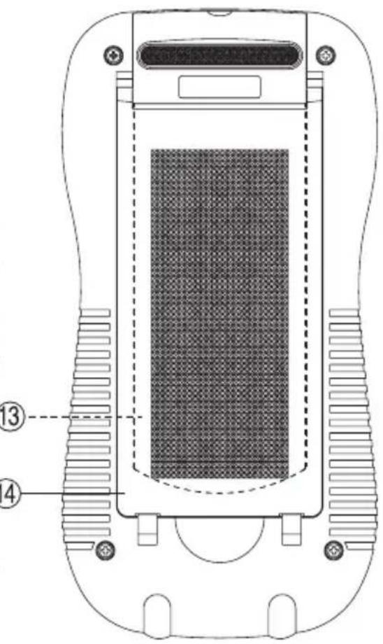 Amprobe AMB45 - Beha-Amprobe - 3