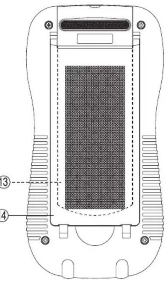 Amprobe AMB45 - Remplacements et réparations hors garantie - Europe - 3
