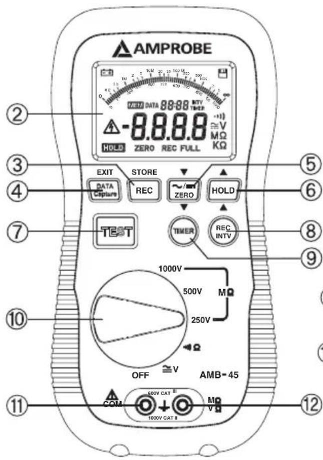 Amprobe AMB45 - Beha-Amprobe - 2