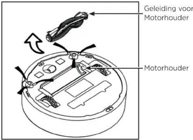 TECHNISAT TechniMax SR1 - Grondige reiniging van de robotstofzuiger - 2