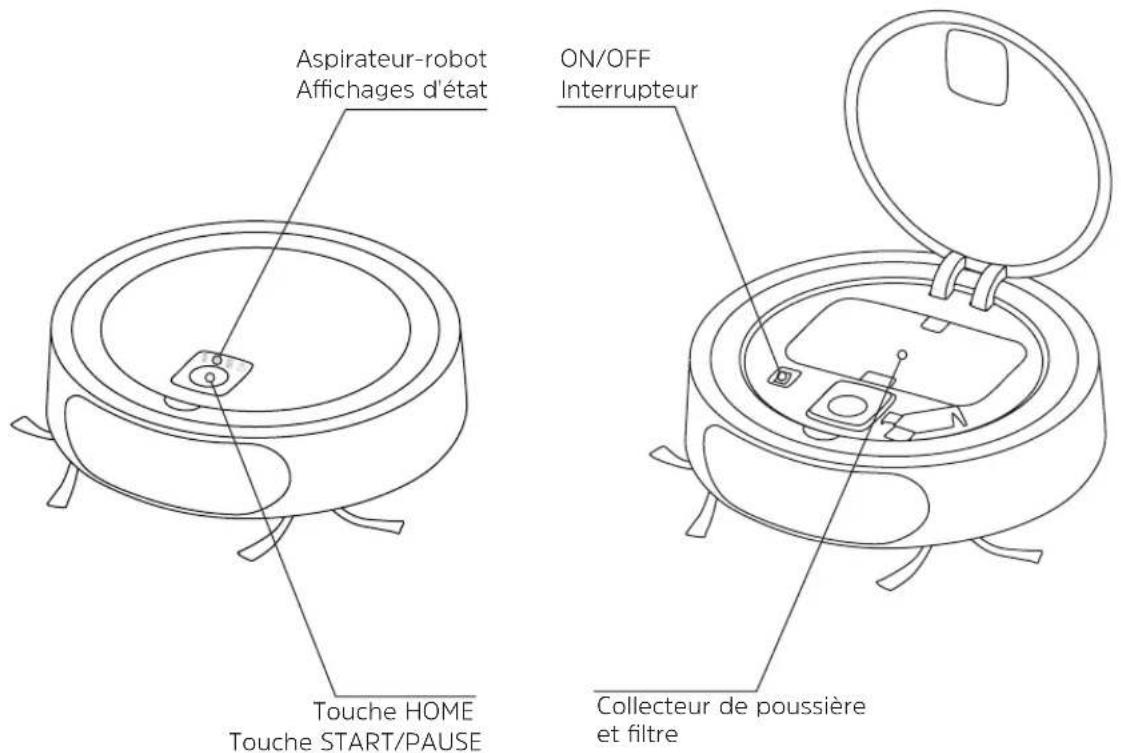 TECHNISAT TechniMax SR1 - Mise au rebut de l'appareil : - 4