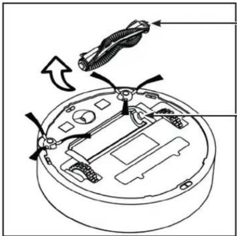 TECHNISAT TechniMax SR1 - Thoroughly cleaning the robot vacuum cleaner - 2