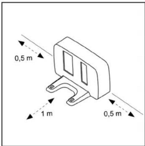 TECHNISAT TechniMax SR1 - Préparation pour la première utilisation - 1