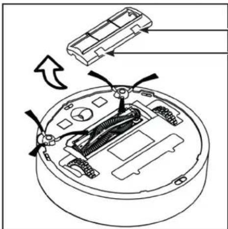 TECHNISAT TechniMax SR1 - Thoroughly cleaning the robot vacuum cleaner - 1