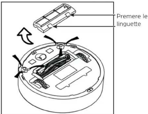 TECHNISAT TechniMax SR1 - Pulizia accurata del robot aspirapolvere - 1