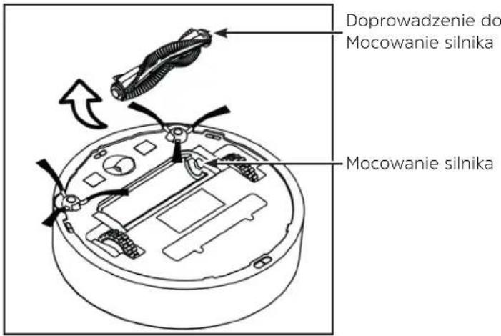 TECHNISAT TechniMax SR1 - Dokładne czyszczenie robota. - 2