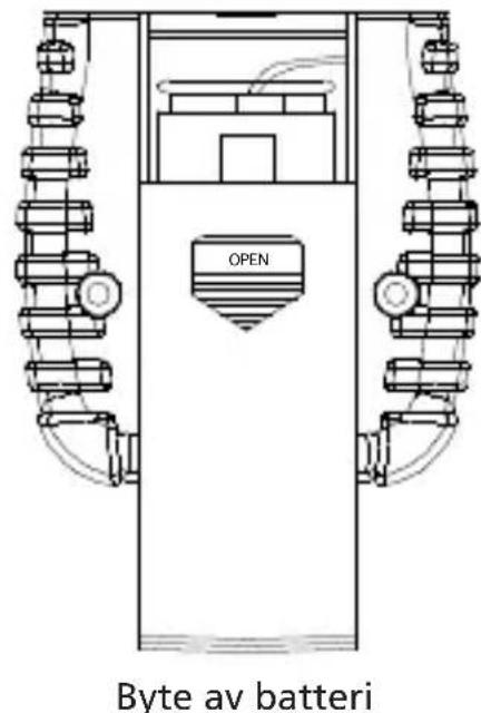 Amprobe LAN1 - BYTE AV BATTERI - 1
