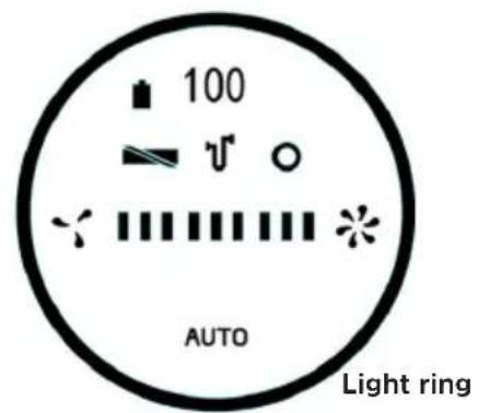 TECHNISAT TechniMax AS1 - Operating elements - 2