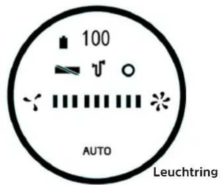 TECHNISAT TechniMax AS1 - CONTENTS - 3