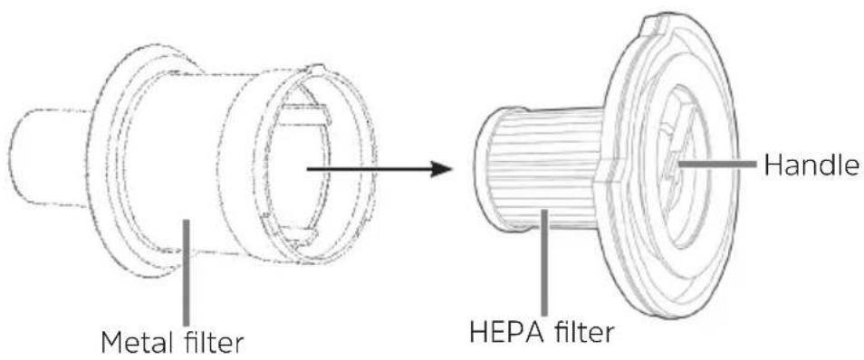 TECHNISAT TechniMax AS1 - Cleaning the dust holder, HEPA filter and dust filter - 1