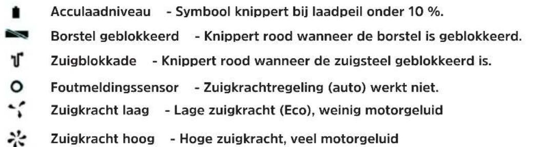 TECHNISAT TechniMax AS1 - Beschrijving - 1