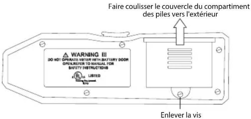 Amprobe BT120 - REMPLACEMENT DE LA PILE - 1