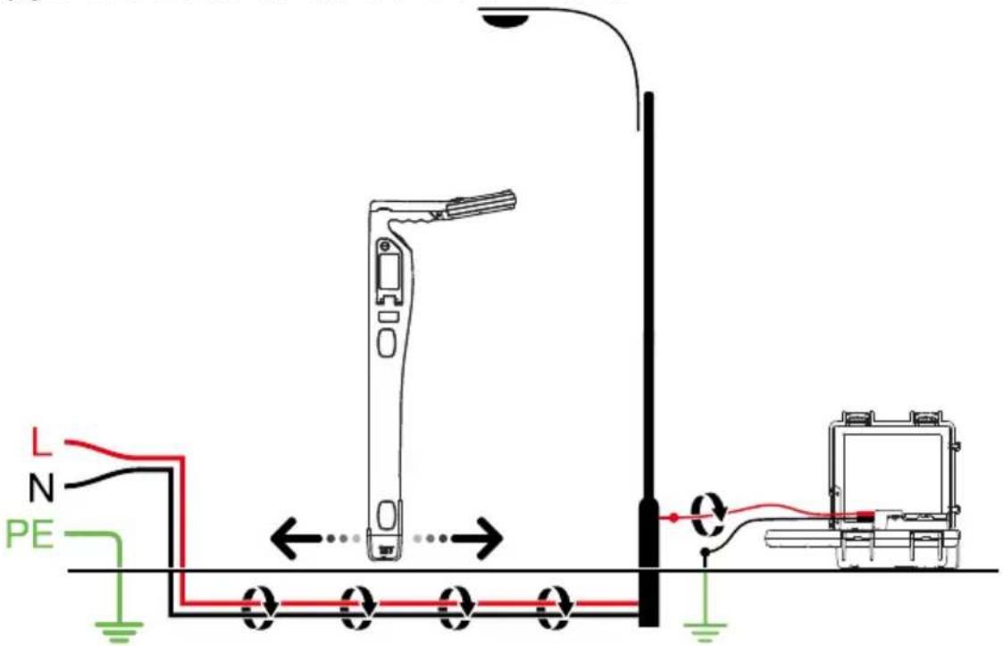 Amprobe TLUAT600 - ⚠ AVERTISSEMENT - 1
